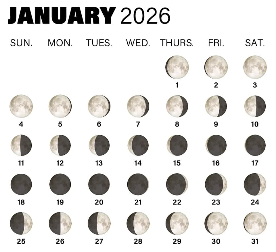 2026 Full Moon Calendar: Dates, Traditional Names, Eclipses and Monthly Phases