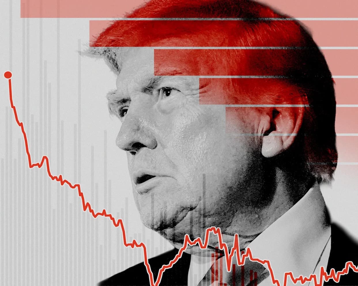 Deportations Rise, Jobs Stall: Key Charts From Trump’s Second Term So Far