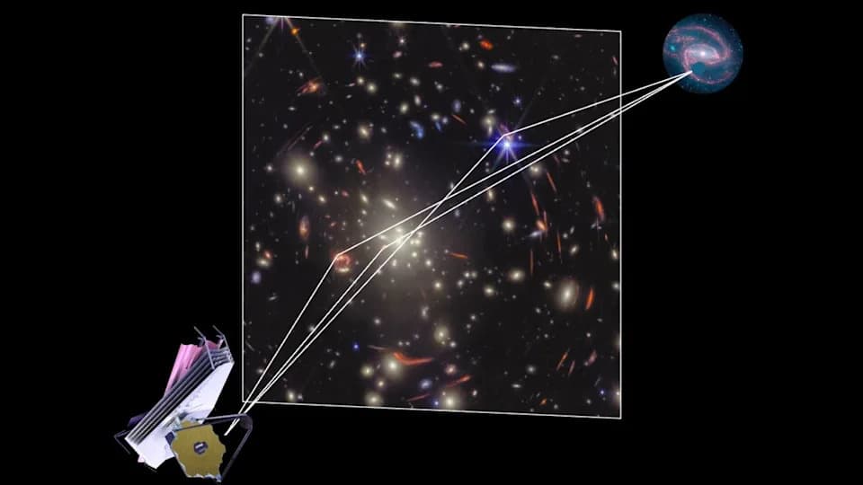 JWST’s VENUS Program Finds Two ‘Time‑Warped’ Supernovas — A New Way to Measure Cosmic Expansion