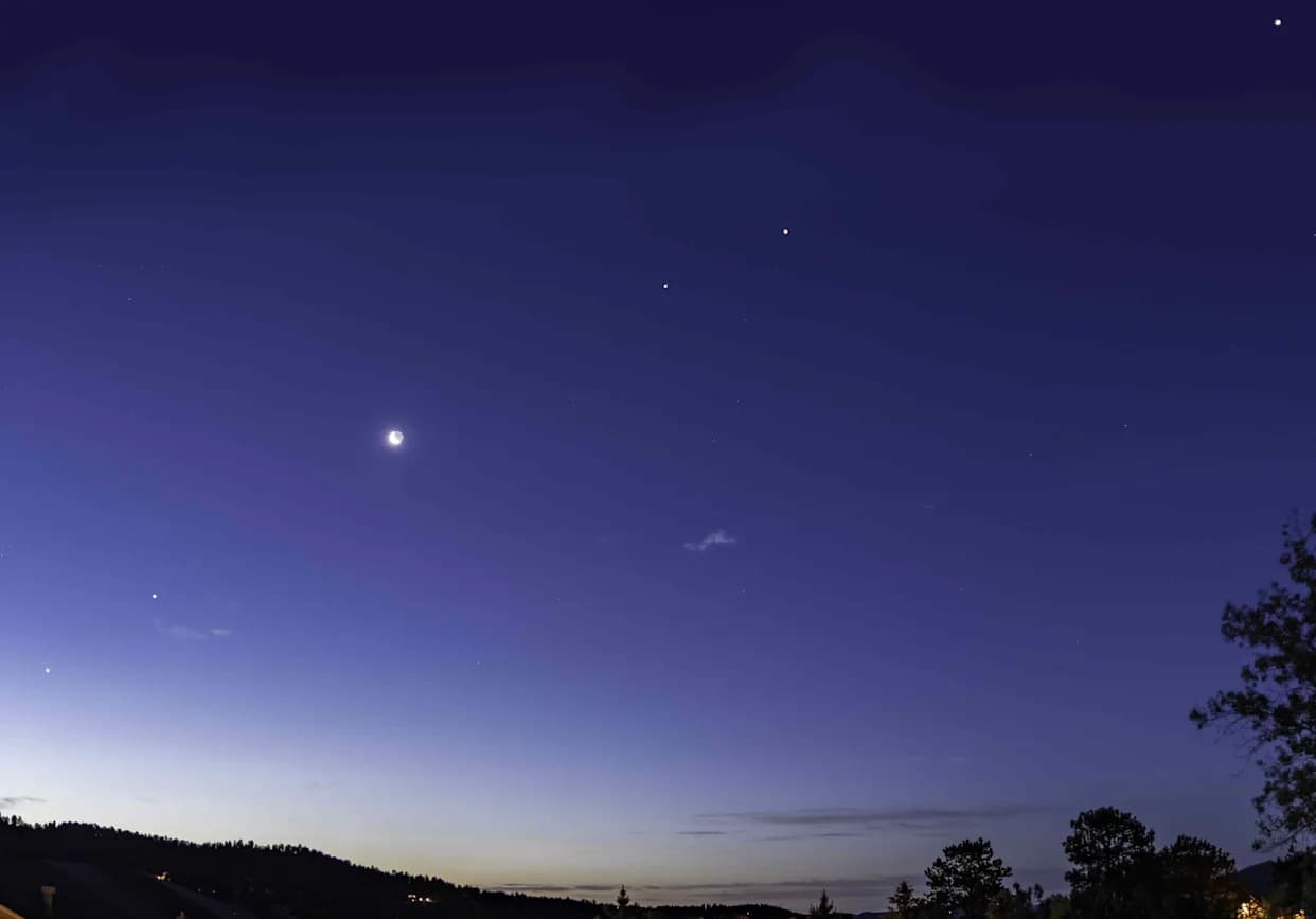 How to See a Rare Six‑Planet Parade This Month — Peak on Feb. 28