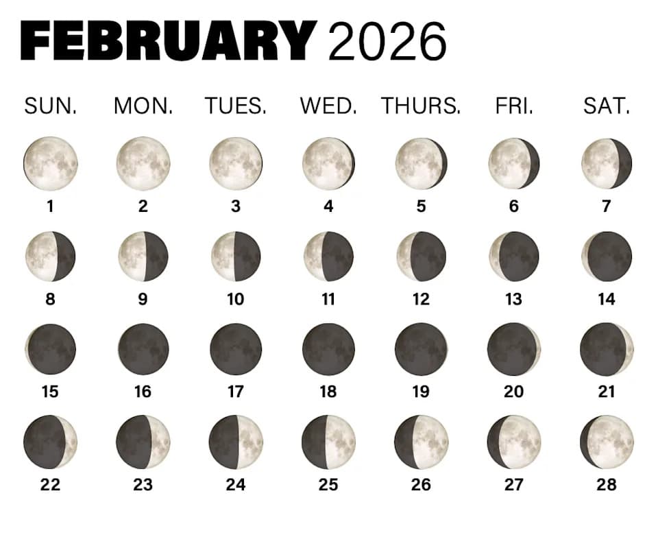 2026 Full Moon Calendar: Dates, Names, Phases and Eclipses (Worm Moon Total Eclipse on March 3)