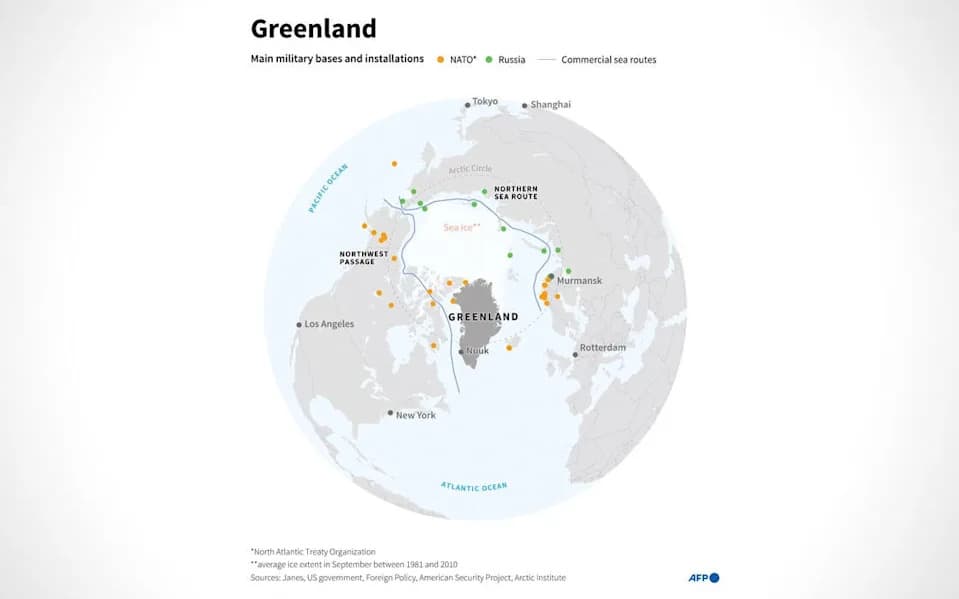 NATO Intensifies Arctic Patrols as Allies Hunt Russian Submarines Amid U.S. Frictions