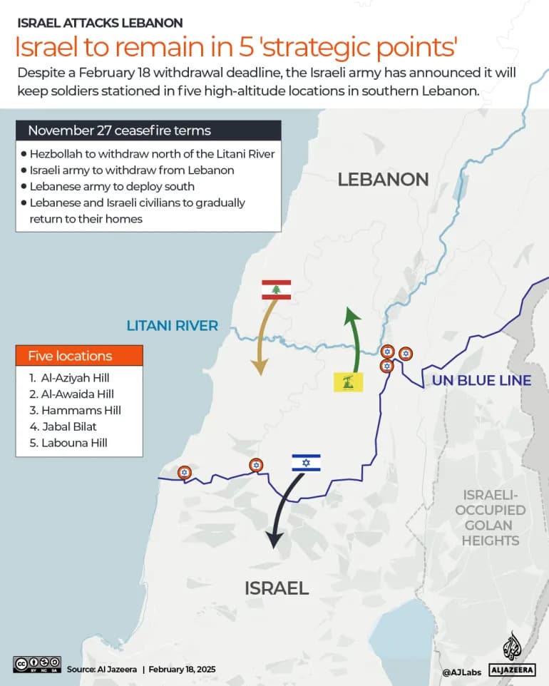 US Blacklists Lebanon Gold Firm Jood SARL, Accusing It Of Channeling Funds To Hezbollah