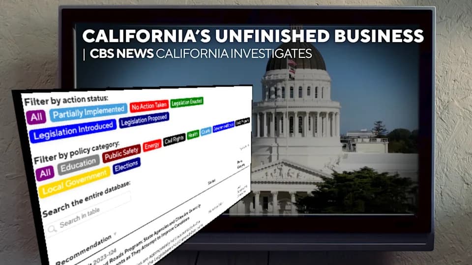 California's Unfinished Business: Audit Tracker Exposes Lawmakers' Inaction