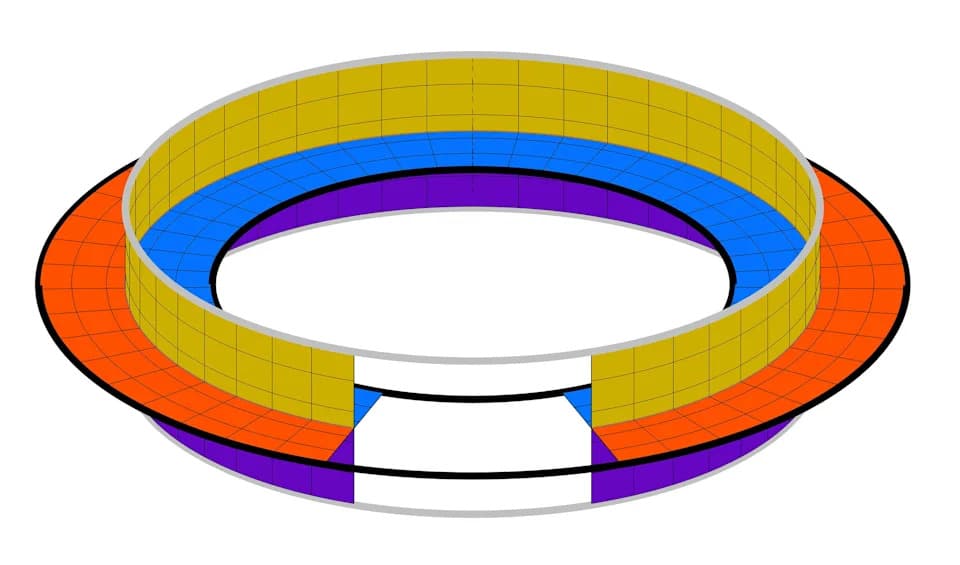 IBM Creates First 'Half‑Möbius' Molecule — Validated with Quantum Simulation