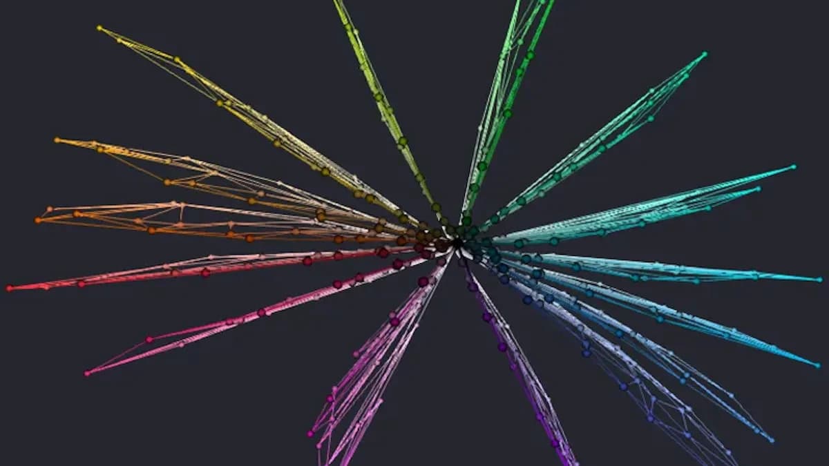 Los Alamos Researchers Complete Schrödinger’s Century-Old Color Theory — Showing Color Qualities Are Intrinsic