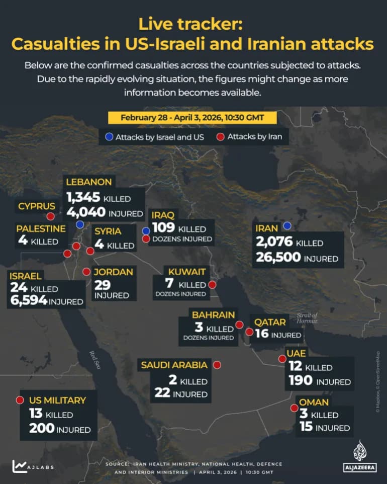 Day 37: F-15E Crew Rescued After Fierce Firefight As Trump Demands Strait Of Hormuz Reopen — Strikes Escalate Across Gulf