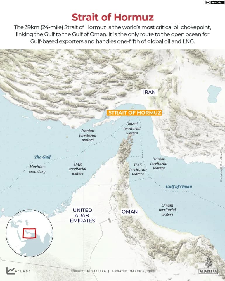 Oman and Iran Hold Undersecretary Talks to Secure Strait of Hormuz Amid Shipping Tensions