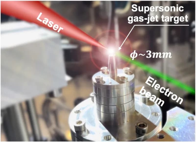 Desktop Accelerators Produce Coherent Extreme Ultraviolet Light — A Key Step Toward Table‑Top X‑Ray FELs
