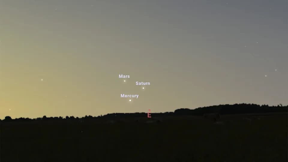 Pre-Dawn Planet Parade: How to See Mercury, Mars, Jupiter & Neptune This Week