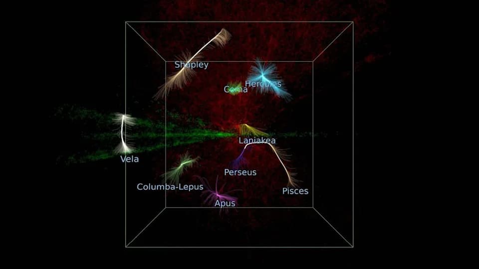 Astronomers Map the Hidden Vela Supercluster — A Giant Structure Revealed Behind the Milky Way