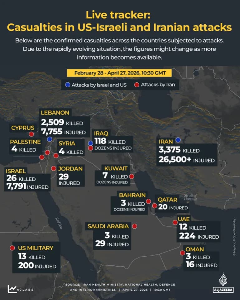76 Years of US Wars: Human Toll, Trillions Spent and the Iran Flashpoint
