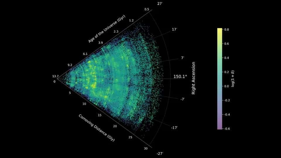JWST’s COSMOS‑Web Reveals the Cosmic Web in Unprecedented Detail