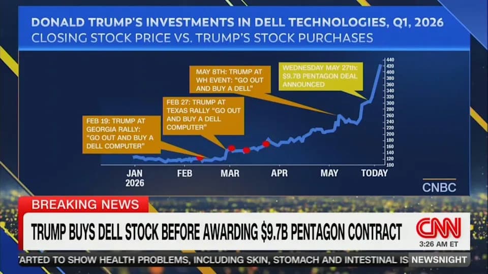 Abby Phillip Reacts to Dell’s Surge After Trump Investment: ‘Would Have Been a Scandal’ Under Biden