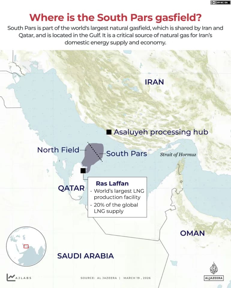 Iran Restarts Gas Output At Three South Pars Platforms After March Strikes