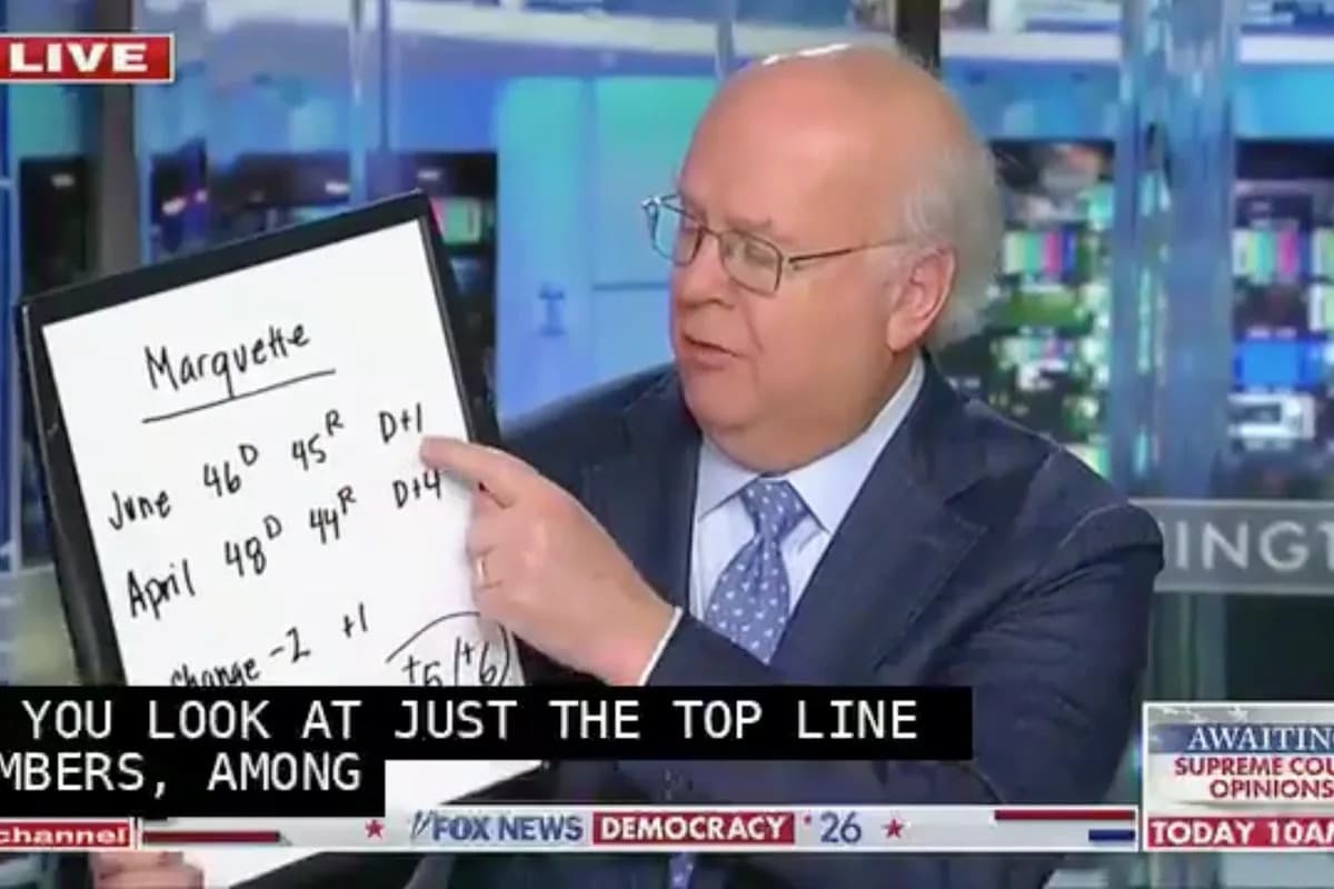 Karl Rove’s Whiteboard Breakdown: Why a November ‘Blue Wave’ May Be Losing Steam