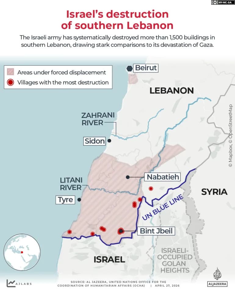 Washington to Host Israel–Lebanon Talks After Renewed Ceasefire; De‑confliction Mechanism Takes Center Stage