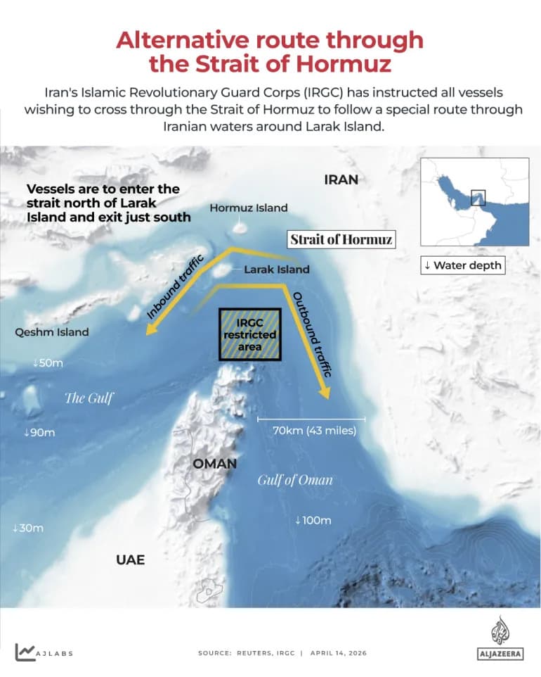 How Minesweeping in the Strait of Hormuz Works — A Visual Guide to Clearing a Vital Chokepoint