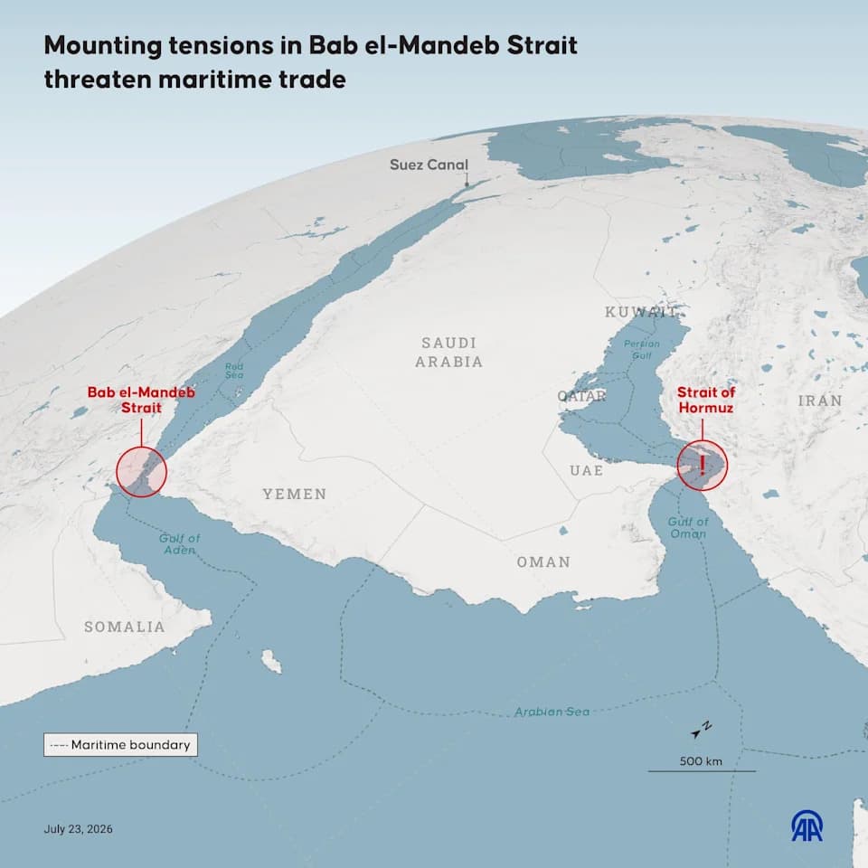 U.S. Disables Tanker as Iran Claims Drone Strikes; Interceptor Stocks Raise Strategic Concerns