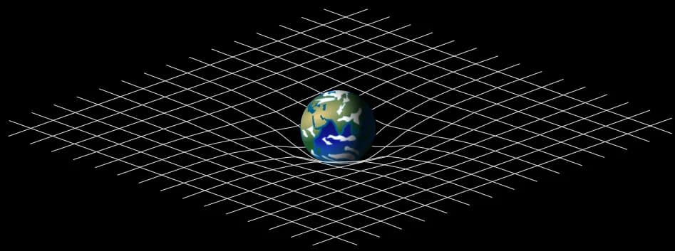 How Einstein’s Relativity Makes (Theoretical) Time Travel Possible