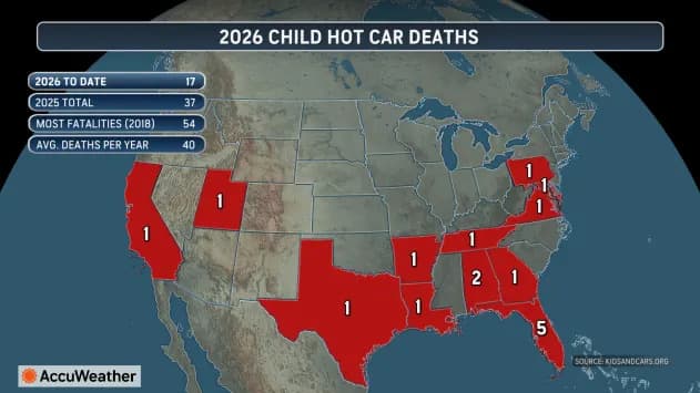 1-Year-Old Dies After Being Left in Hot Car at Georgia Hospital; Mother Arrested on Murder and Child Cruelty Charges