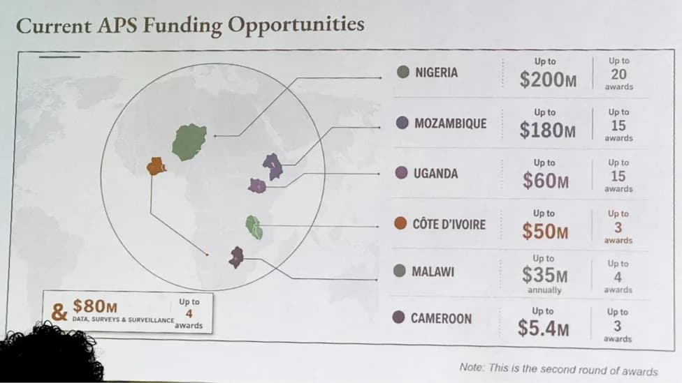 US Admits 'Unfortunate Error' After AI-Linked Map Mislabels Six African Countries At AIDS Conference