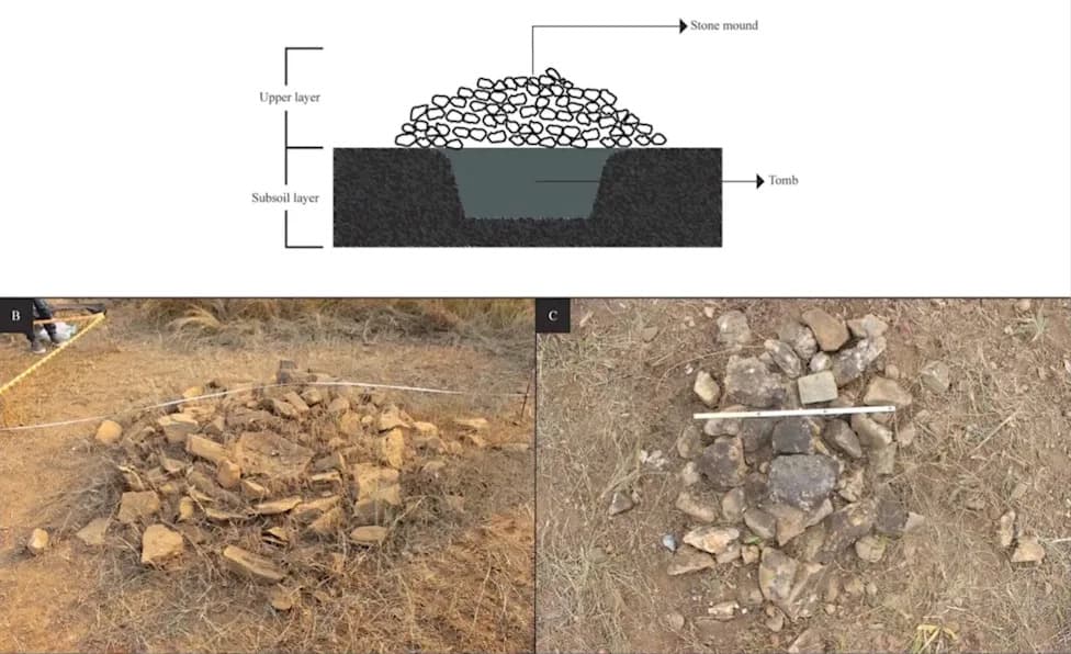 Before the Flood: Rescue Dig at Caculo Cabaça Reveals Angola's Oldest Burials and a Unique Cremation