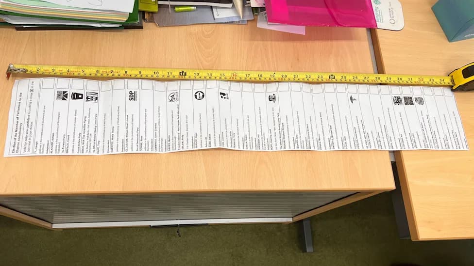 Britain’s Longest Ballot: 90cm Clacton Paper Costs Four Times More and Forces Logistical Overhaul