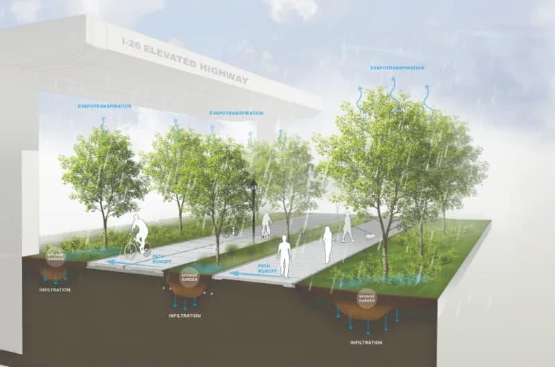 Charleston’s Lowline: A Linear Park That Handles Water — Why Its Landscaping Matters