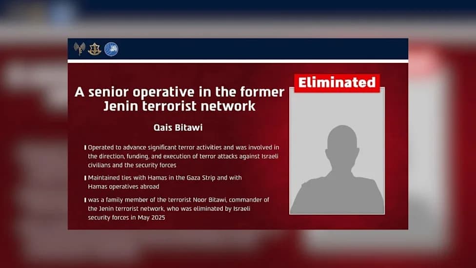 IDF Airstrike Kills Former Senior Jenin Hamas Operative Qais Bitwani and Two Associates in West Bank