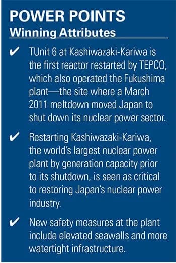 TEPCO Restarts Kashiwazaki-Kariwa Unit 6 — A Milestone in Japan’s Nuclear Comeback