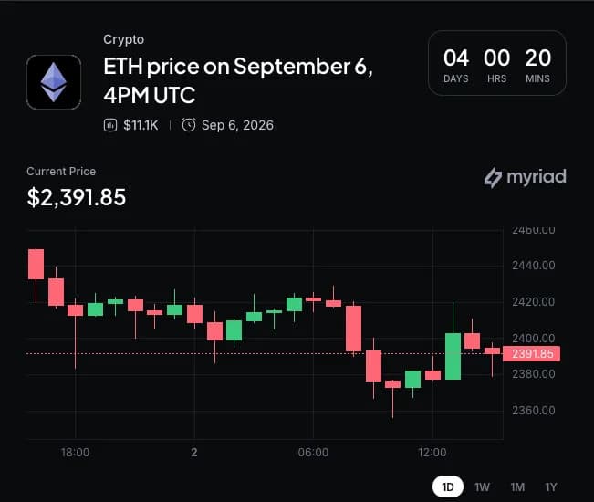 FBI Seizes $560K in Cryptocurrency Bound for Hamas, Takes Over Fundraising Sites and Servers