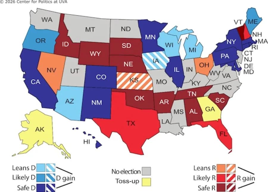 Sabato's Crystal Ball Shifts Three Governor Races Toward Democrats, Saying They Have a 'Chance' at a Majority