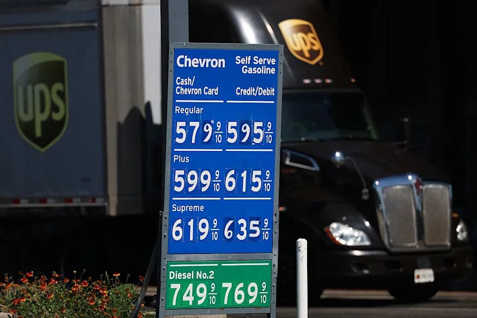 Labor Day Pain at the Pump: Diesel Hits Record, Consumers Face Higher Prices