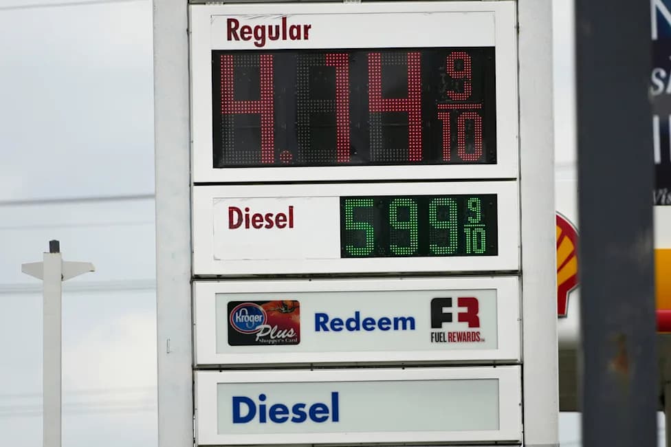Gas Prices Surge for Labor Day Weekend — Nearly $1 Higher Than Last Year; Diesel Hits Record High