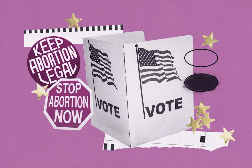 Where Abortion Will Be Decided On State Ballots In 2026