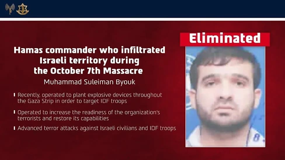 IDF Says It Killed Hamas Commander Muhammad Suleiman Byouk, Who Infiltrated Israel on Oct. 7