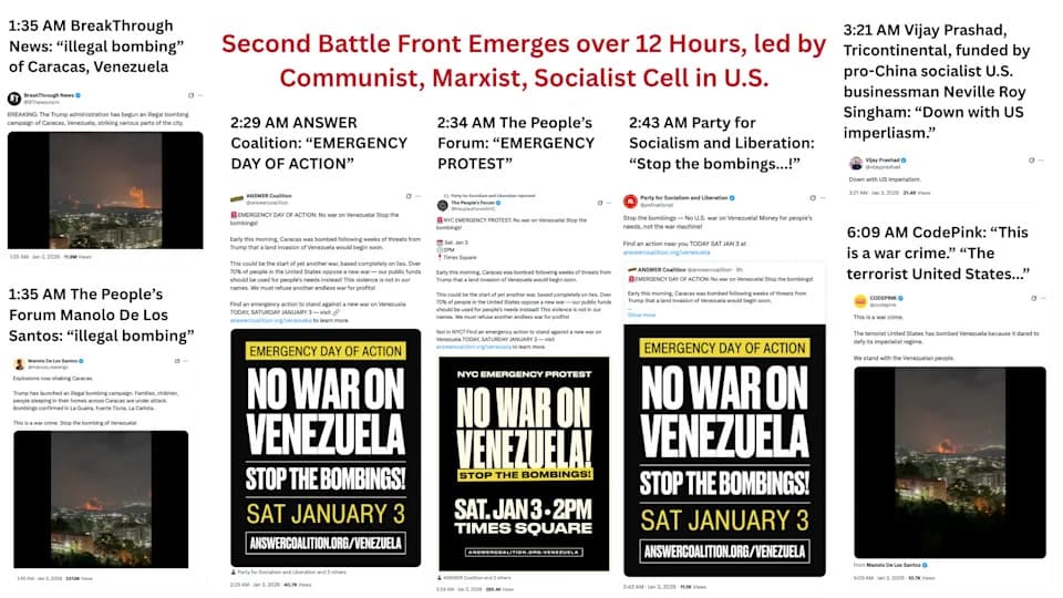 Second Front: How a U.S. Socialist Network Mobilized Pro‑Maduro Protests Within 12 Hours