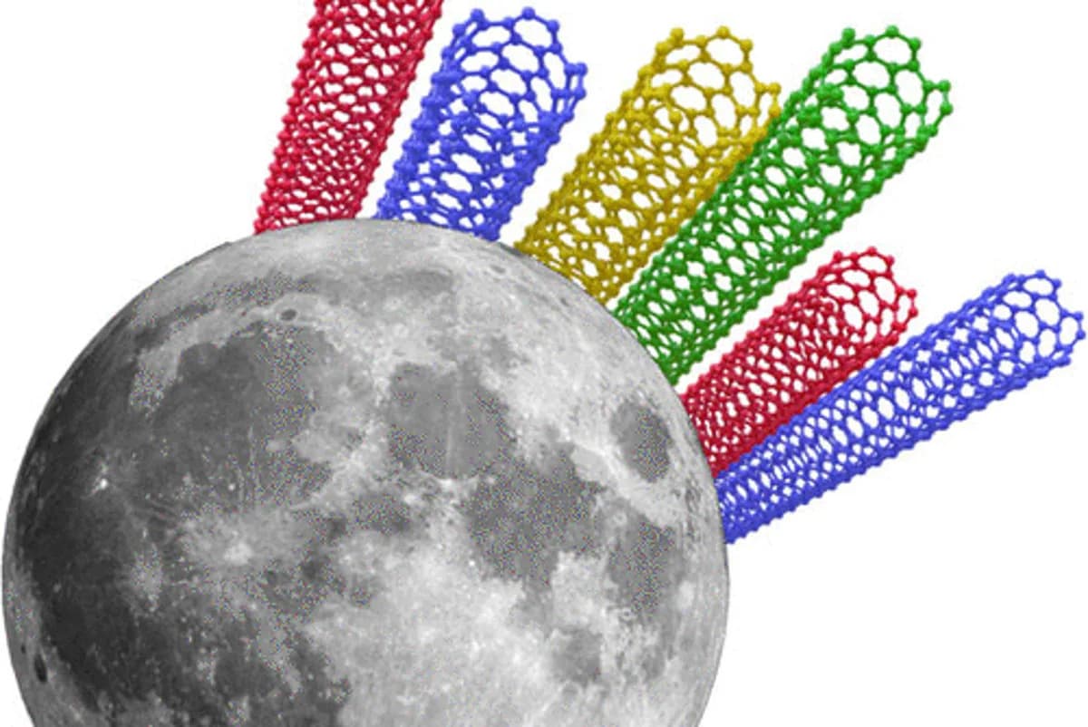 Moon Surprise: Natural Single‑Walled Carbon Nanotubes Discovered in Chang’E‑6 Soil