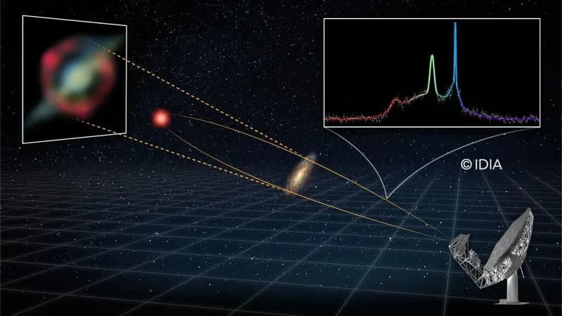MeerKAT Detects Most Distant, Most Luminous OH “Radio Laser” — About 8 Billion Light-Years Away