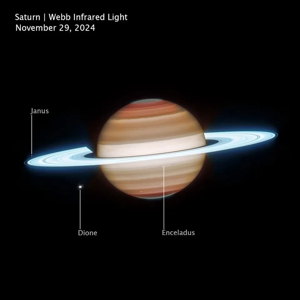NASA Releases Most Detailed Saturn Images Yet — Hubble and JWST Reveal Storms, Rings and Polar Glow