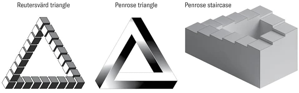 Mathematicians Build an ‘Impossible’ Klein Ladder — A New Nonabelian Visual Paradox