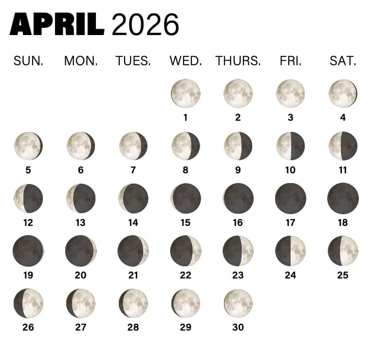 2026 Full Moon Calendar — When To See Each Full Moon, Names, Eclipses and Observing Tips