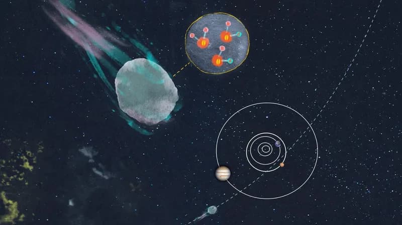Interstellar Comet 3I/ATLAS: Water Reveals a Far Colder Birthplace Than Our Solar System