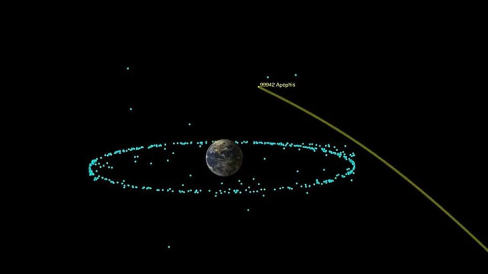 Eiffel Tower–Sized Asteroid Apophis Will Fly Closer Than Many Satellites — No Impact Risk, NASA Says