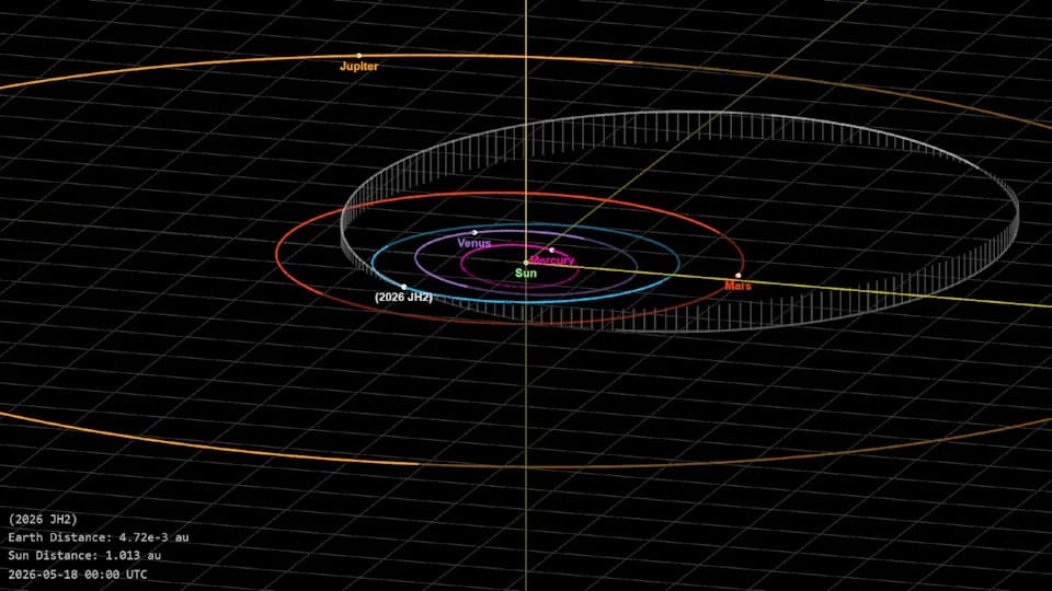 Blue-Whale–Sized Asteroid 2026 JH2 to Zoom Past Earth Monday — Visible With Telescopes and Live Stream