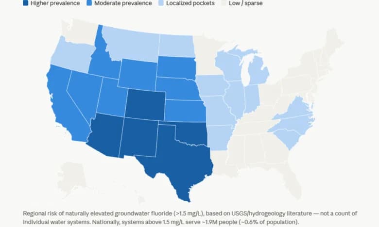 Fluoride: Why Community Water Fluoridation Remains So Contentious