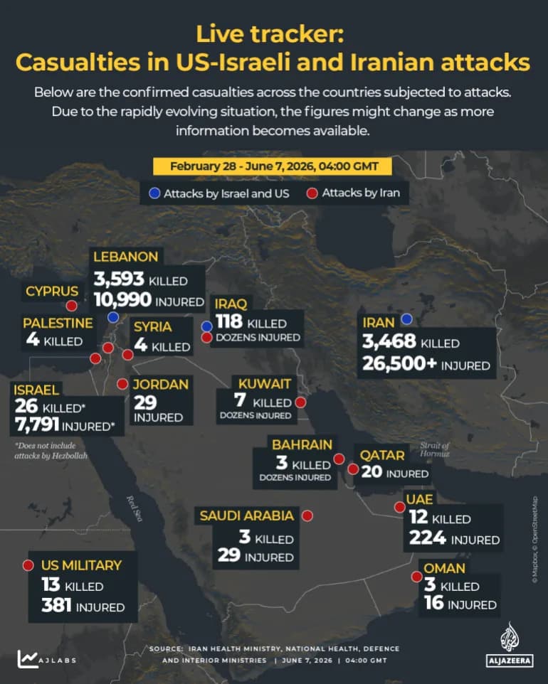 100 Days Of The Iran War: Human Toll, Global Market Shock And A Fragile Ceasefire