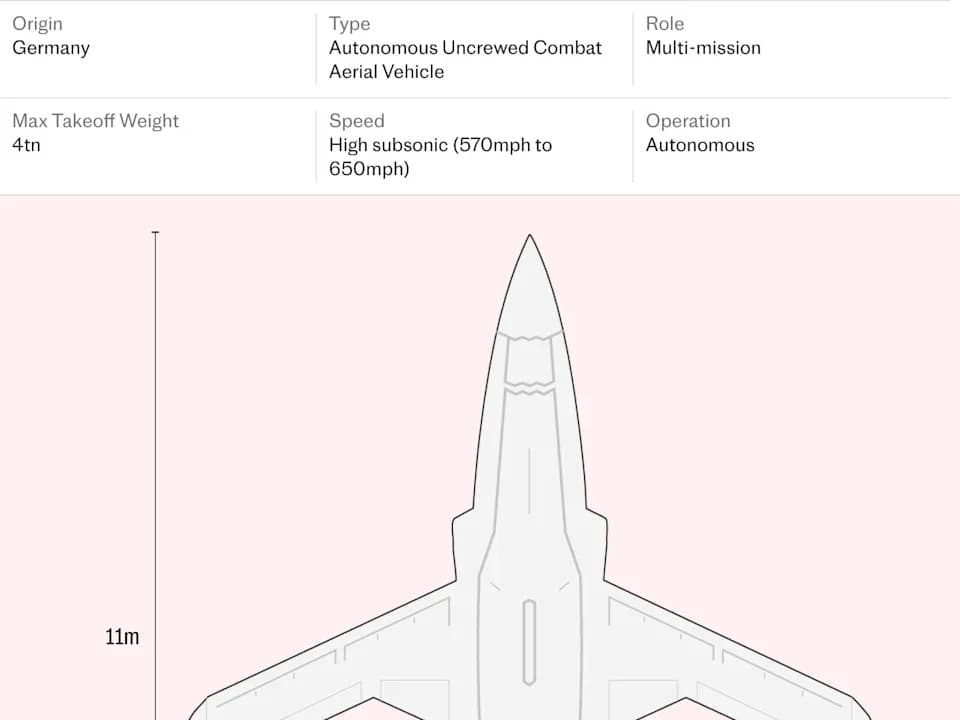 Germany Unveils AI-Powered Unmanned Jet to Jam Enemy Radar — CA-1EA Aims to Shield Allied Air Operations