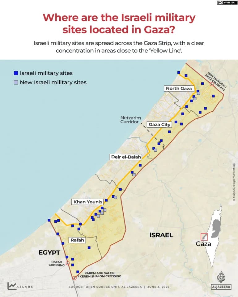 Al Jazeera Probe: Israeli Forces Extend De Facto Control By ~1,000 sq km Beyond Official Ceasefire Lines